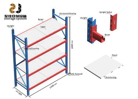 1500mm-11000mm Rack ذخیره سازی متوسط آسان جمع آوری سیستم های قفسه های پالت صنعتی
